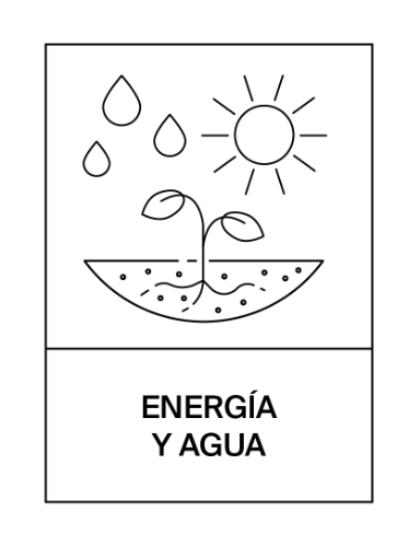 Energía y agua